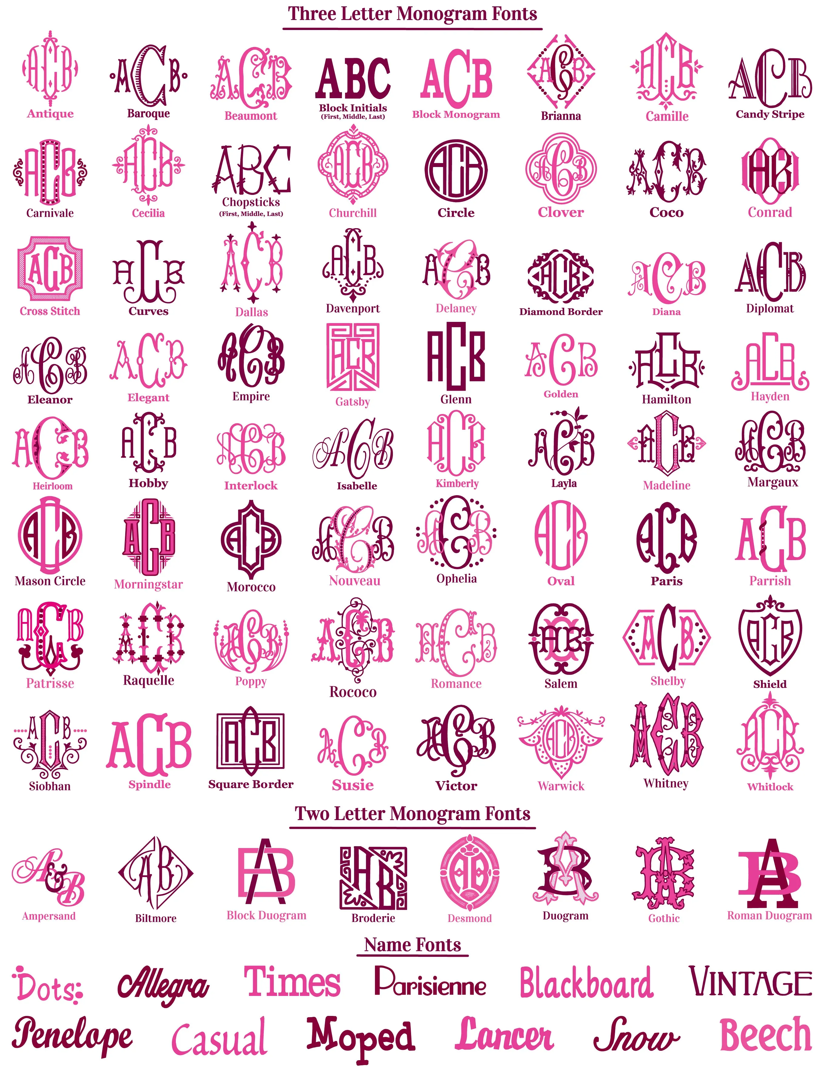 Monogrammed Cashmere Scarf