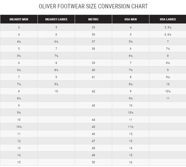 OLIVER Wheat Zip Sided Ankle Boot (Steel Toe)